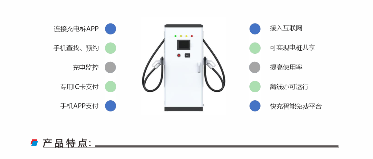 20KW/40kW 雙向ACDC雙槍直流充電樁工況圖